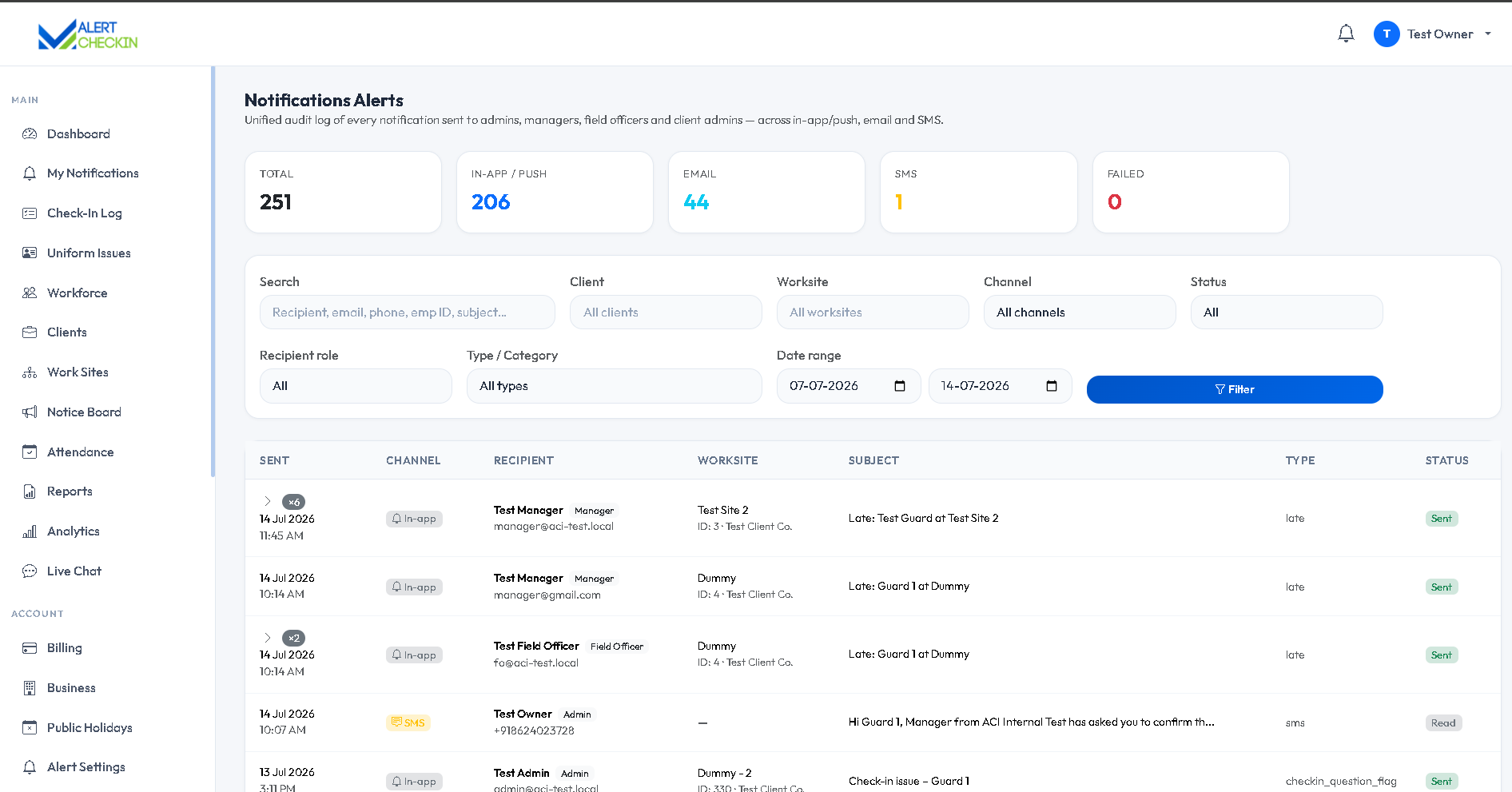 AlertCheckin consolidated notification log combining in-app, email and SMS alerts