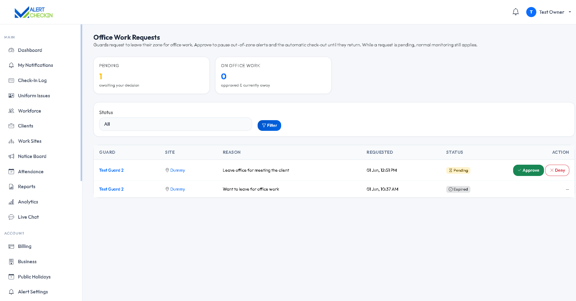 AlertCheckin web office work requests page for approving or denying guard out-of-zone requests