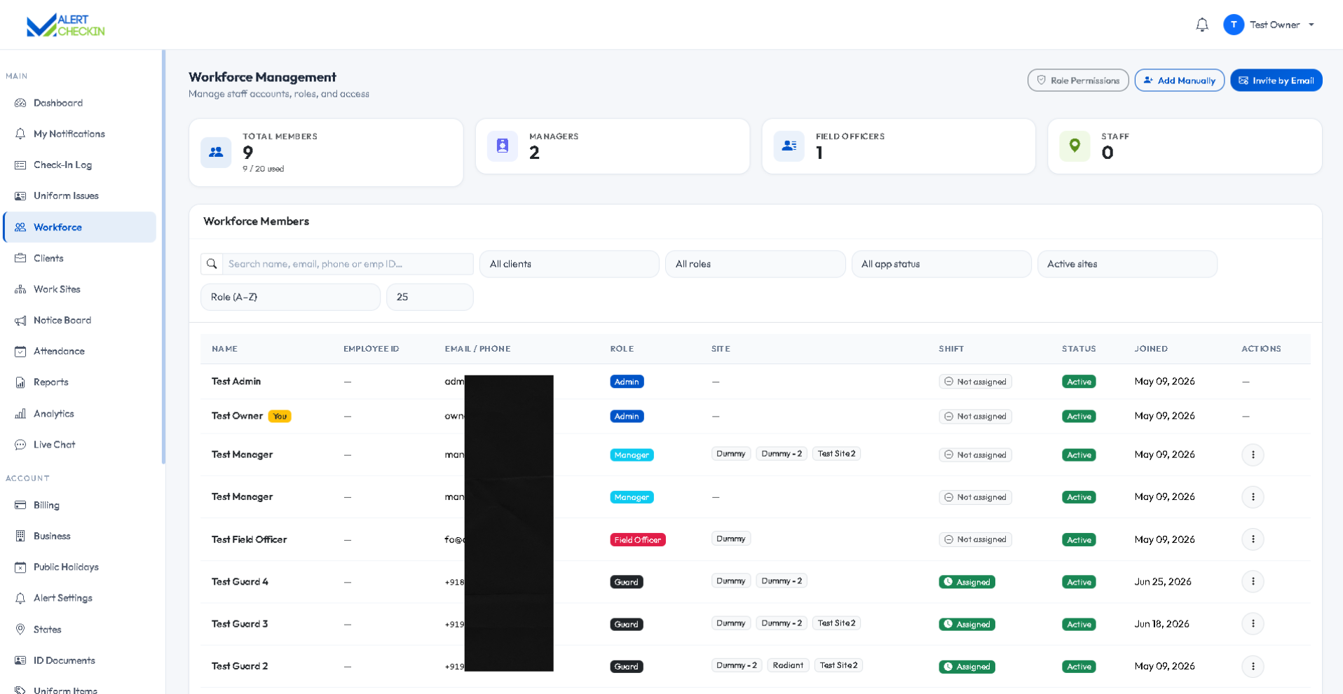 AlertCheckin workforce page listing staff with roles, status and management actions